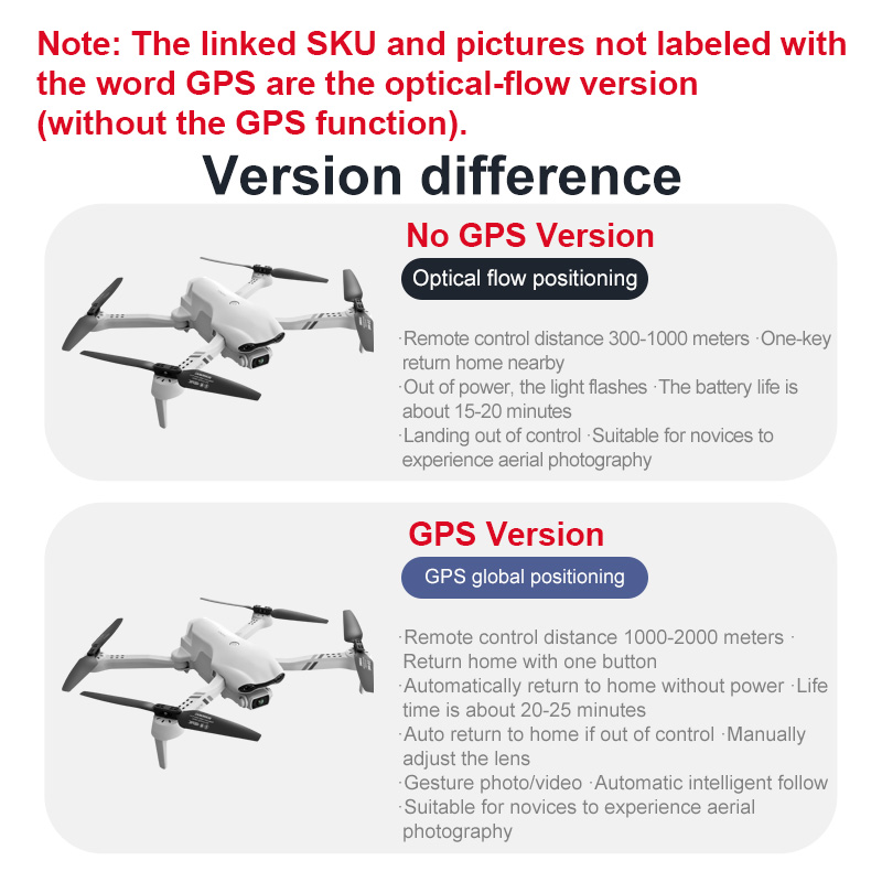 4DRC F10 RC Drone GPS 6K HD Du - Drone Kit Vtol ulasan dan harga