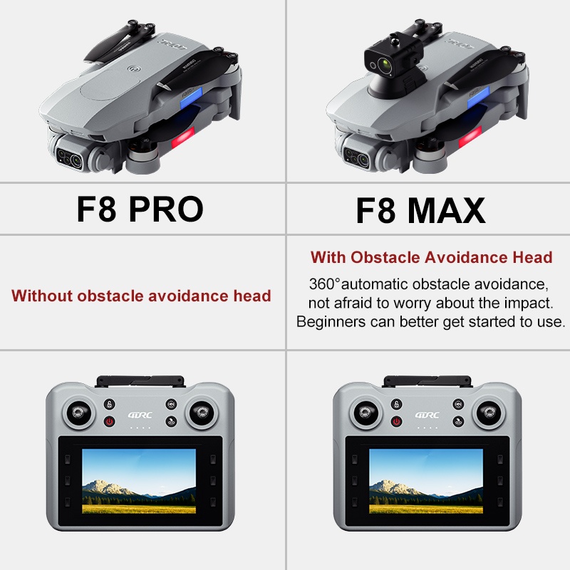 F8 MAX GPS Drone Professional  - Drone Kit Professional ulasan dan harga